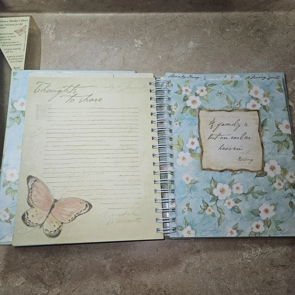 Memories From A Mother's Heart A Mother's Keepsake Susan Winget Memory Hardcover